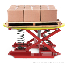 Pallet positioner and level loader